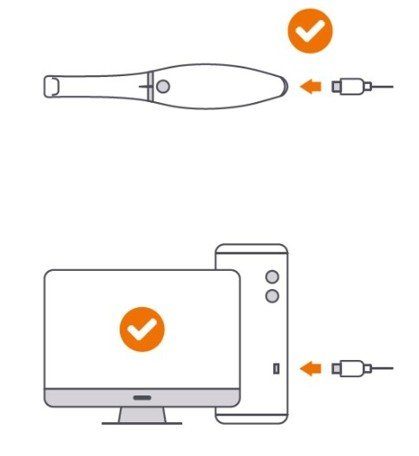 Diagram of plugging in the OVO3/AVA scanner